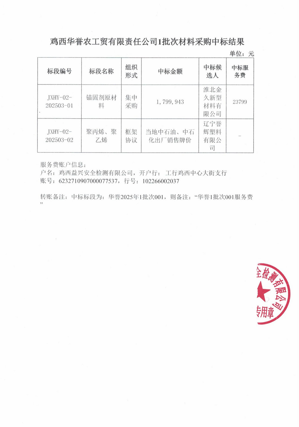 雞西華譽(yù)農(nóng)工貿(mào)有限責(zé)任公司1批次材料采購中標(biāo)公示_01.jpg