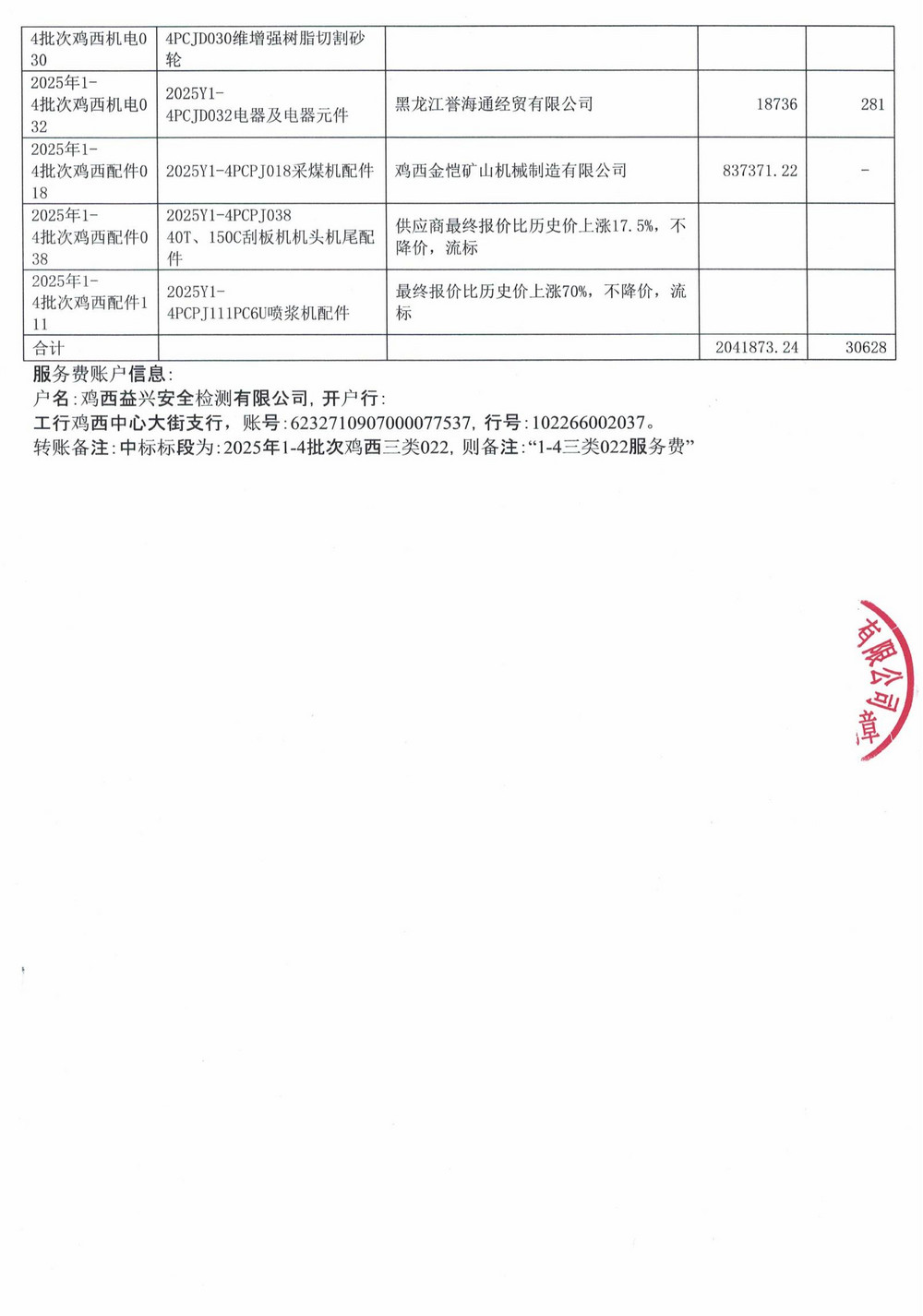黑龍江龍煤雞西礦業(yè)公司2025年1-4批次物資采購項目中標(biāo)公示_02.jpg