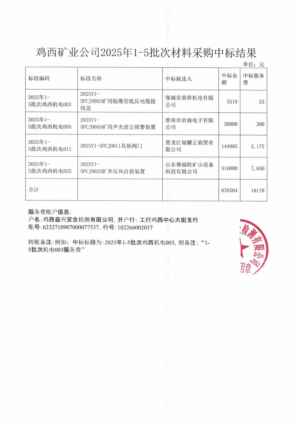 黑龍江龍煤雞西礦業(yè)公司2025年1-5批次物資采購項目中標公示_01.jpg