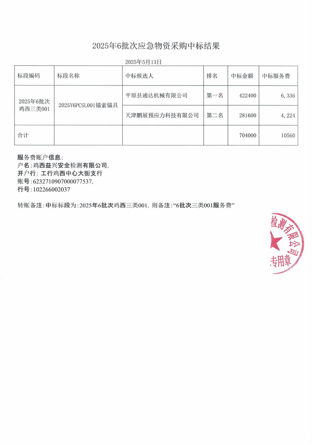 黑龍江龍煤雞西礦業(yè)公司2025年6批次材料應急采購中標公示_01.jpg