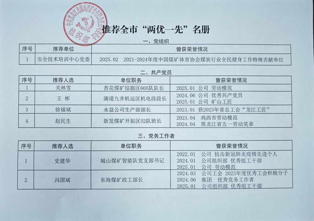 微信圖片_20250529155919.jpg