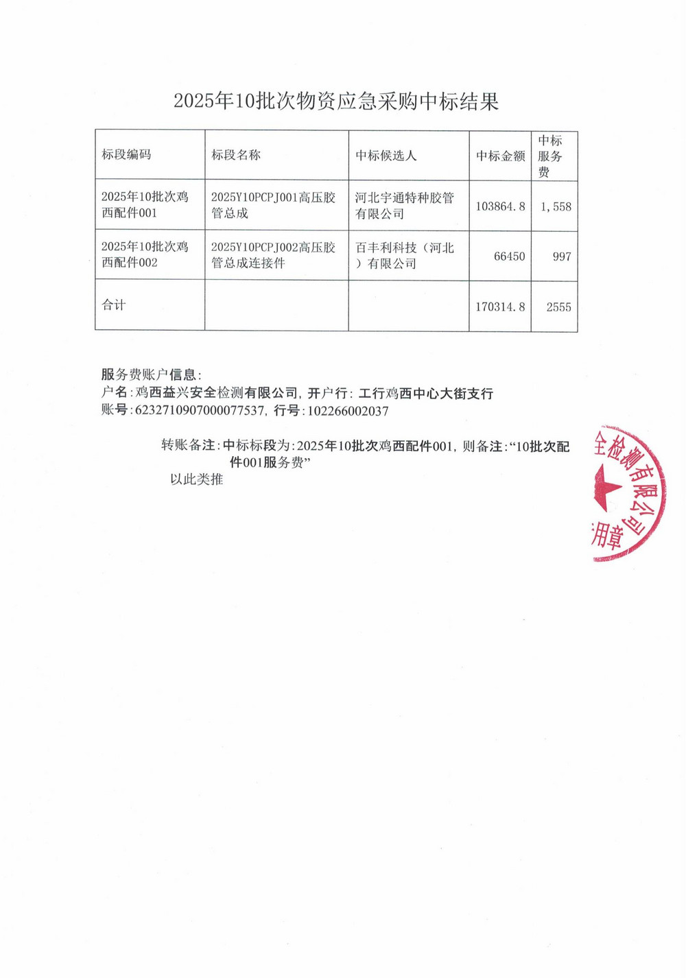 黑龍江龍煤雞西礦業(yè)公司2025年10批次材料應(yīng)急采購(gòu)項(xiàng)目中標(biāo)公示_01.jpg