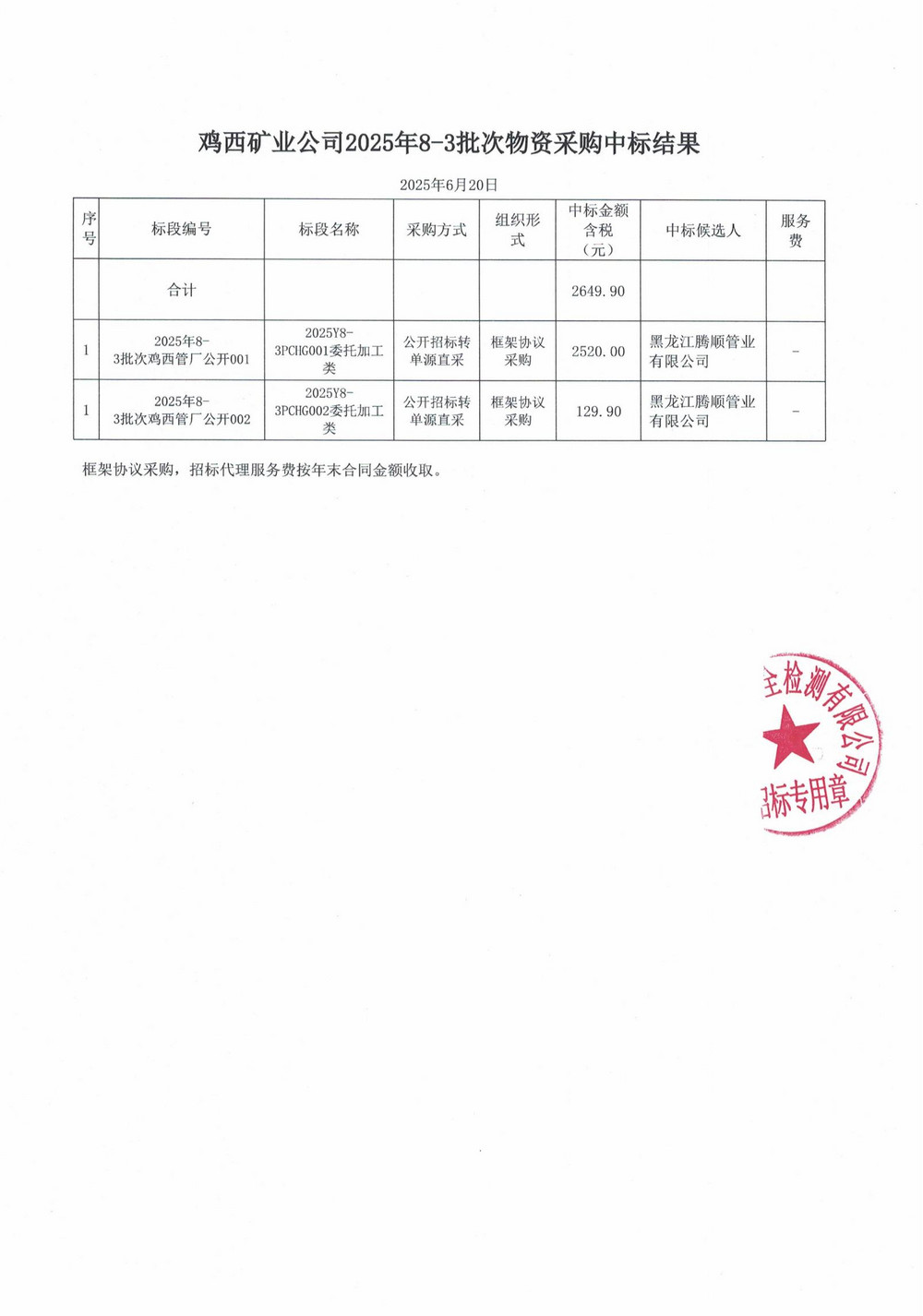 龍江龍煤雞西礦業(yè)公司 2025年8-3批次材料采購項目中標公示_01.jpg