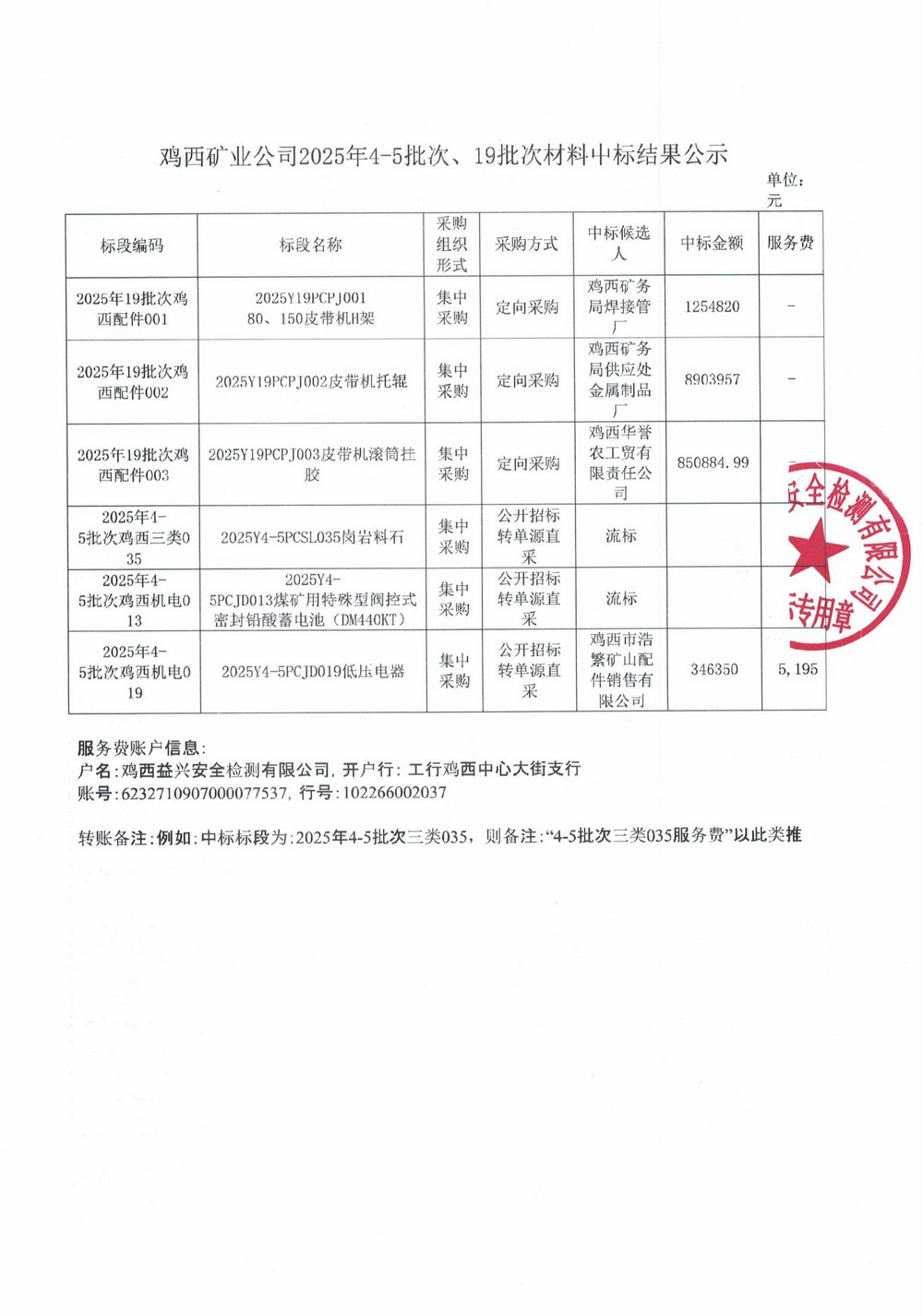 黑龍江龍煤雞西礦業(yè)公司2025年4-5、19批次材料物資采購項(xiàng)目中標(biāo)公示_02.jpg