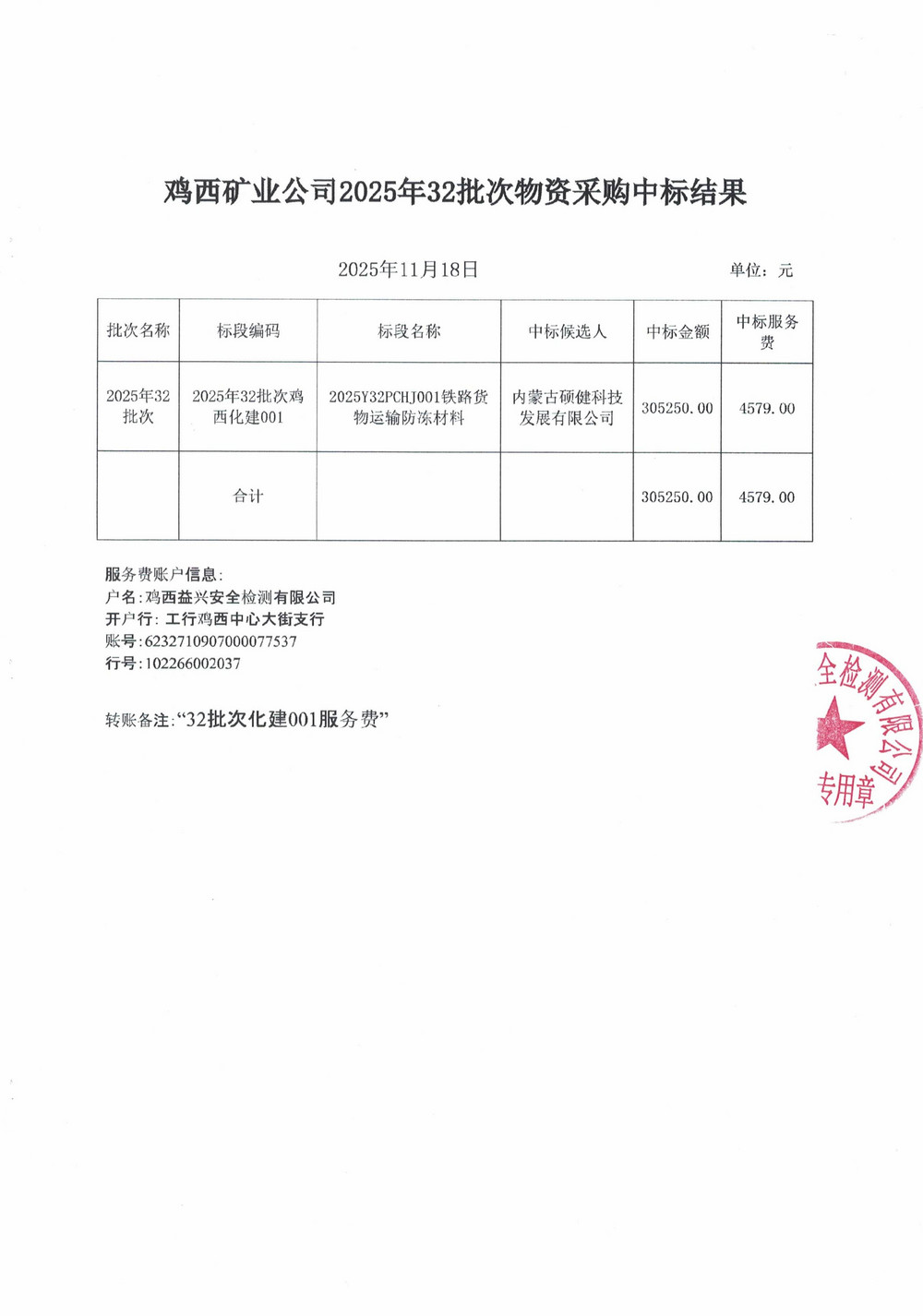 雞西礦業(yè)公司2025年32批次物資采購(gòu)中標(biāo)結(jié)果公示_02.jpg